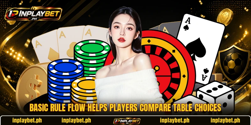 Basic rule flow helps players compare table choices Basic rule flow helps players compare table choices