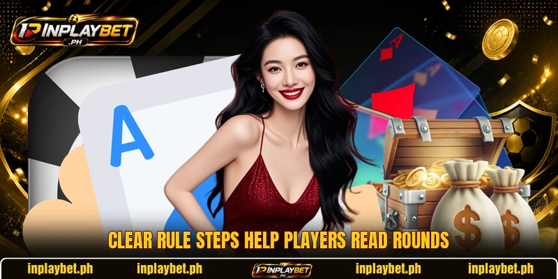 Clear rule steps help players read rounds