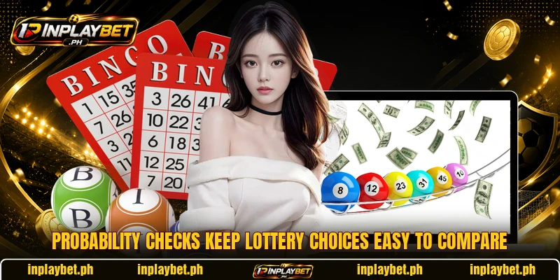 Probability checks keep lottery choices easy to compare Probability checks keep lottery choices easy to compare
