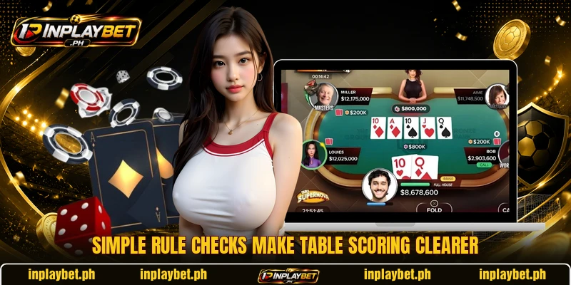 Simple rule checks make table scoring clearer Simple rule checks make table scoring clearer